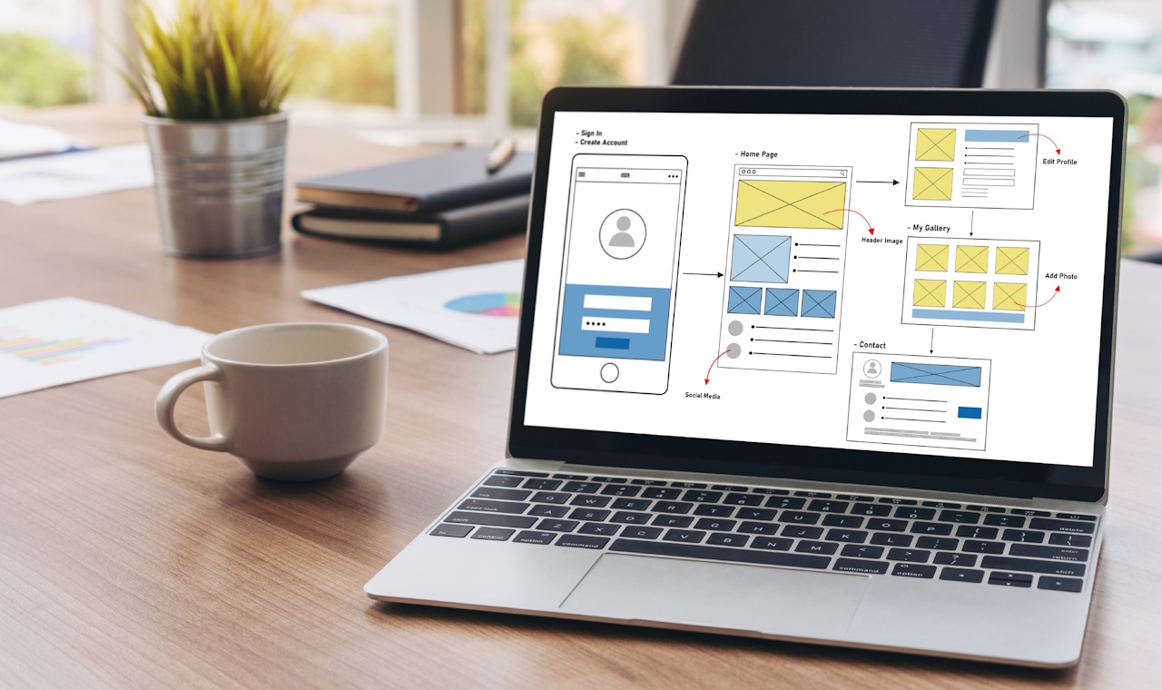 Website Design | Liberty Soft - Custom & Responsive Websites